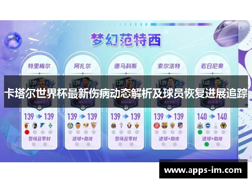卡塔尔世界杯最新伤病动态解析及球员恢复进展追踪