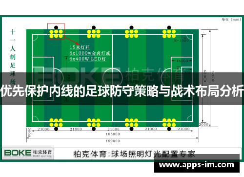 优先保护内线的足球防守策略与战术布局分析