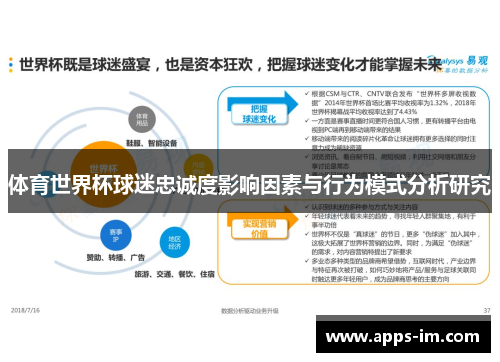体育世界杯球迷忠诚度影响因素与行为模式分析研究