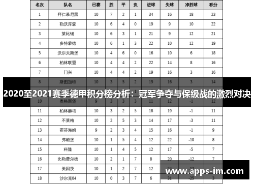 2020至2021赛季德甲积分榜分析：冠军争夺与保级战的激烈对决