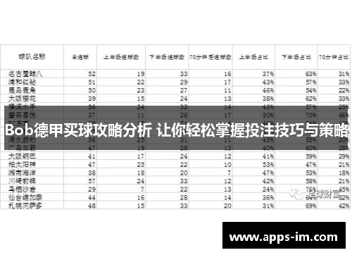 Bob德甲买球攻略分析 让你轻松掌握投注技巧与策略