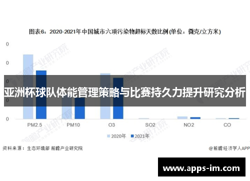 亚洲杯球队体能管理策略与比赛持久力提升研究分析
