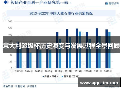 意大利超级杯历史演变与发展过程全景回顾