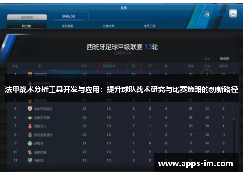 法甲战术分析工具开发与应用：提升球队战术研究与比赛策略的创新路径
