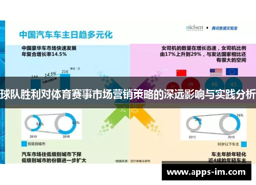 球队胜利对体育赛事市场营销策略的深远影响与实践分析