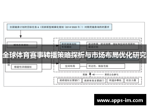 全球体育赛事转播策略探析与市场布局优化研究