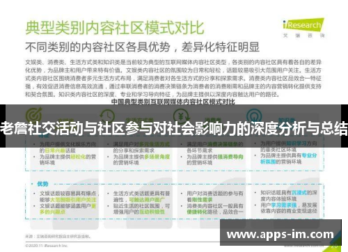 老詹社交活动与社区参与对社会影响力的深度分析与总结