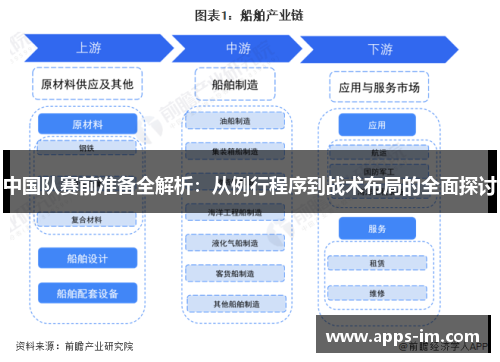 中国队赛前准备全解析：从例行程序到战术布局的全面探讨