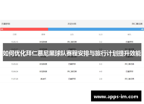 如何优化拜仁慕尼黑球队赛程安排与旅行计划提升效能