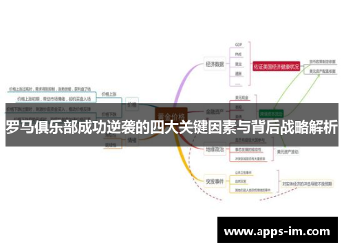罗马俱乐部成功逆袭的四大关键因素与背后战略解析