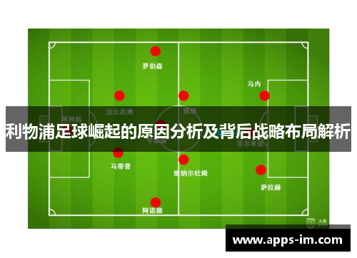 利物浦足球崛起的原因分析及背后战略布局解析