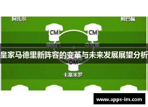 皇家马德里新阵容的变革与未来发展展望分析