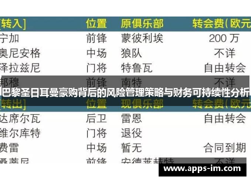 巴黎圣日耳曼豪购背后的风险管理策略与财务可持续性分析