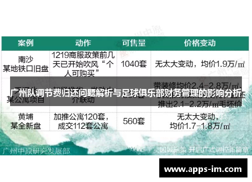 广州队调节费归还问题解析与足球俱乐部财务管理的影响分析