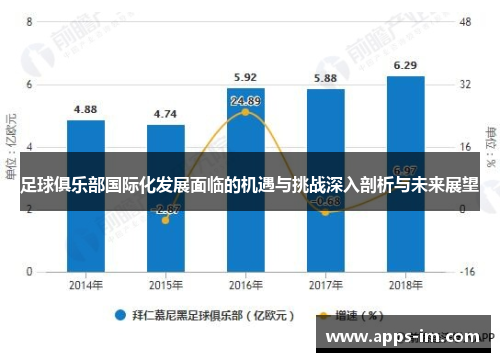 足球俱乐部国际化发展面临的机遇与挑战深入剖析与未来展望