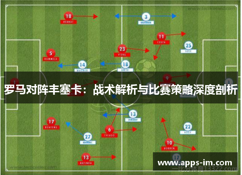 罗马对阵丰塞卡：战术解析与比赛策略深度剖析