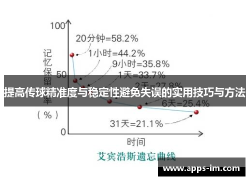 提高传球精准度与稳定性避免失误的实用技巧与方法
