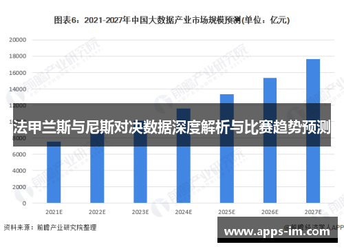 法甲兰斯与尼斯对决数据深度解析与比赛趋势预测