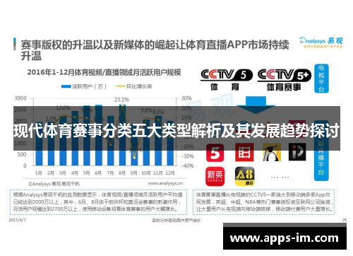 现代体育赛事分类五大类型解析及其发展趋势探讨