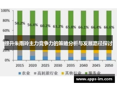 提升朱雨玲主力竞争力的策略分析与发展路径探讨