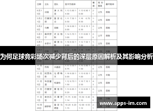 为何足球竞彩场次减少背后的深层原因解析及其影响分析