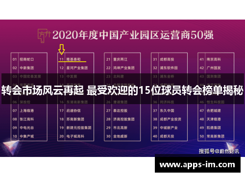 转会市场风云再起 最受欢迎的15位球员转会榜单揭秘