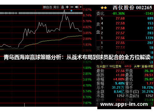 青岛西海岸赢球策略分析：从战术布局到球员配合的全方位解读